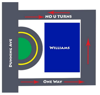blue rectangle indicates the school. Dunning Avenue is labelled. A one-way system is shown around the school, and a marker indicates no U-Turns